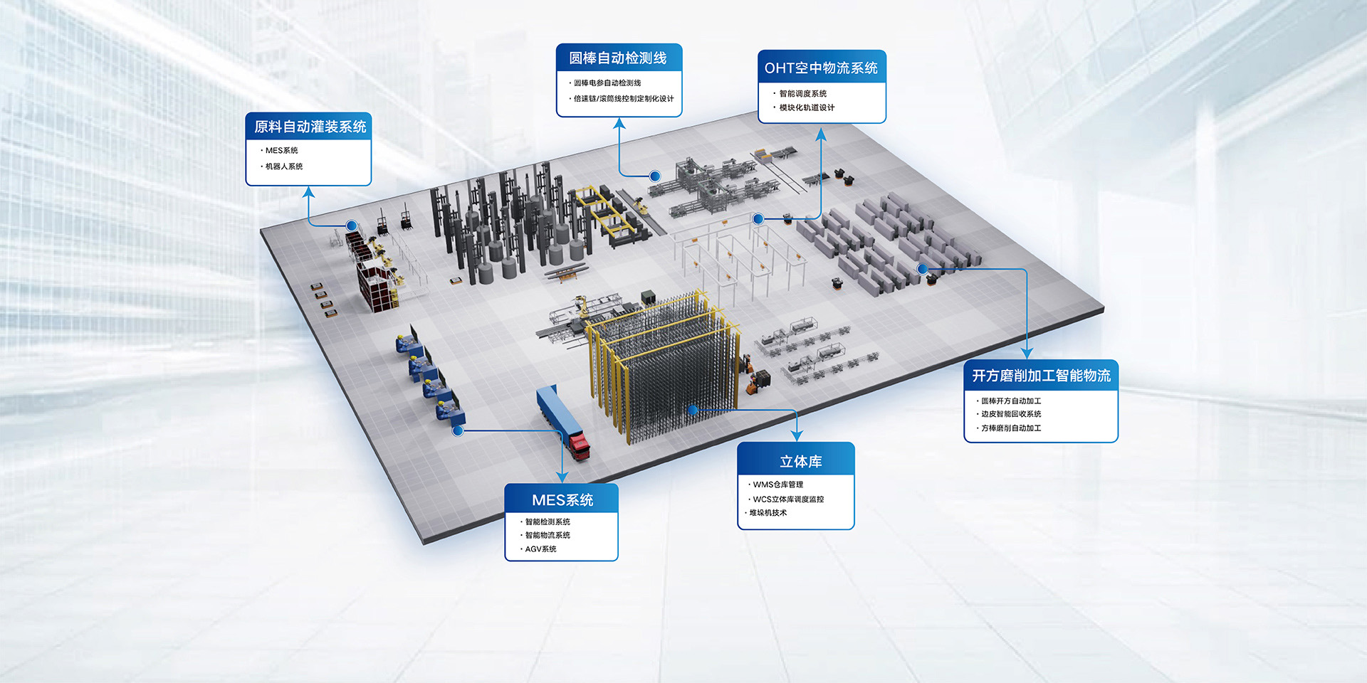 杭州中為光電技術有限公司-首頁